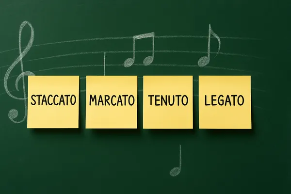 Bilde av post-it-lappar med artikulasjon